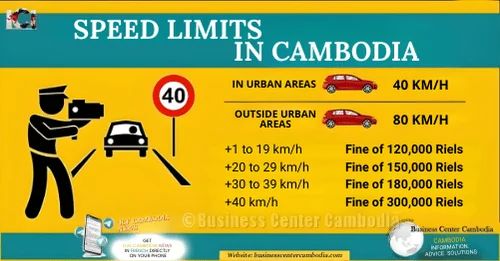 Speed Limits in Cambodia