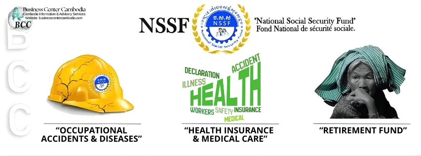 National Social Security Fund