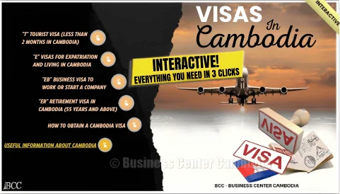e-Visa Cambodia