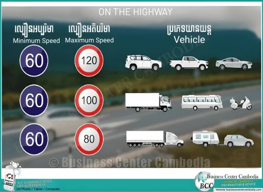 Cambodia one highway