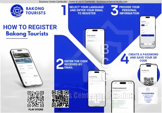 How to register Bankong Tourists